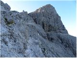 Malga Fosse - Rifugio Rosetta